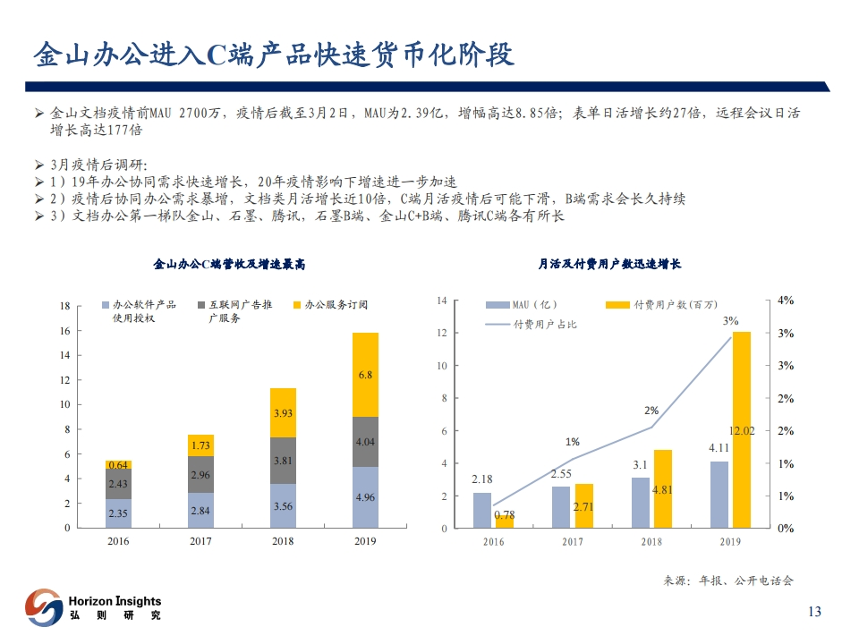  德甲联盟推行新规，VAR技术全面升级引发争议  